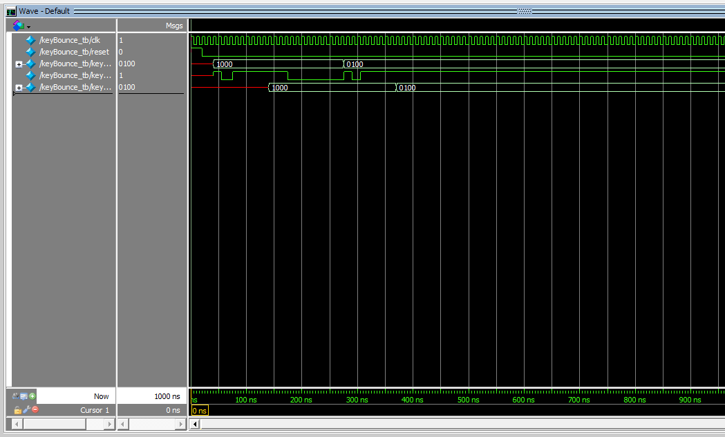 keyBounce Test Bench