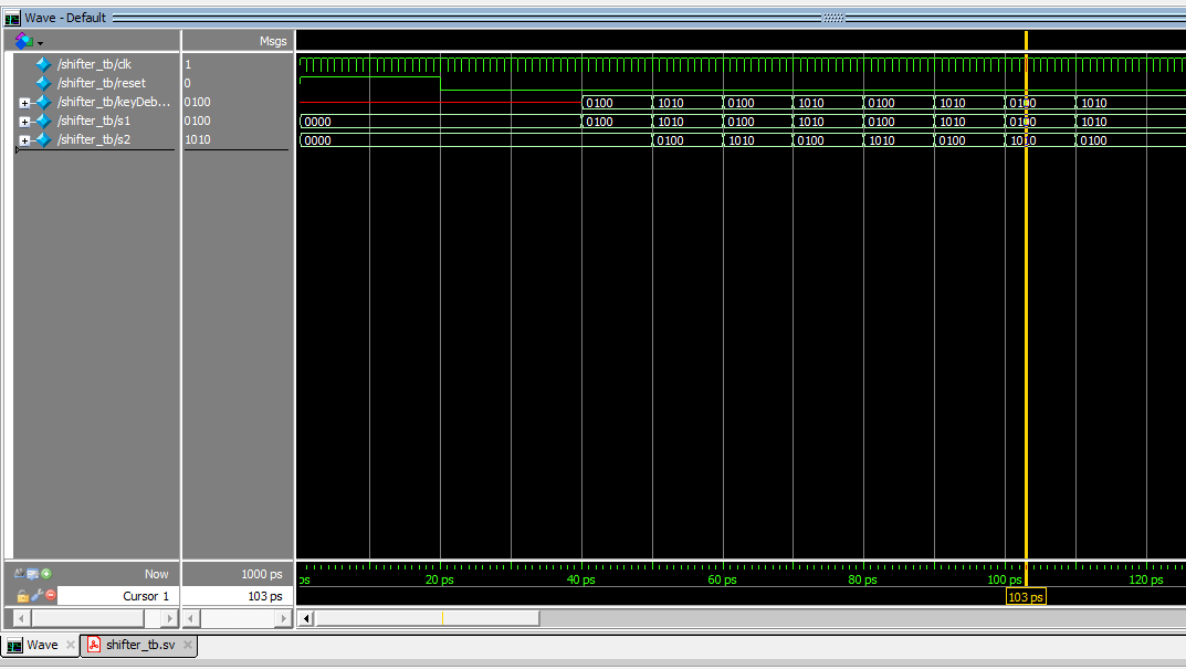 Shifter Test Bench