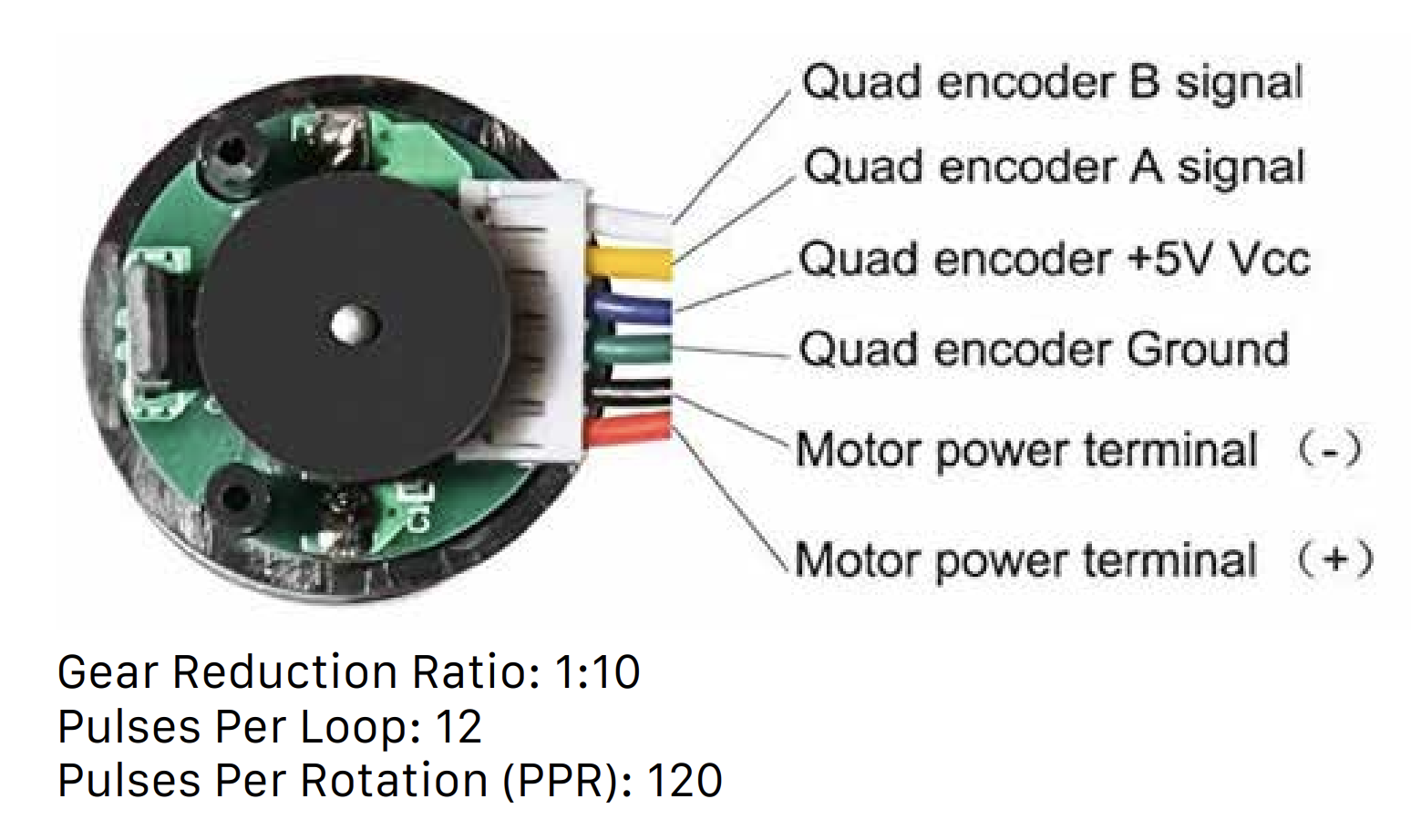 Encoder Wiring Color Coding