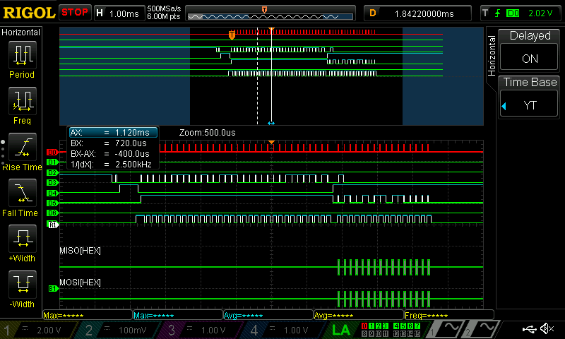 SPI Communication on Logic Analyzer