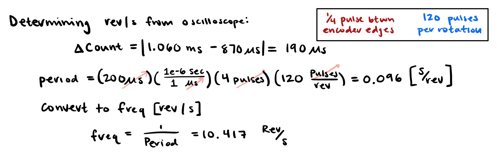 Freq Calculations for Oscilloscope Data at 12V